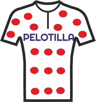 puntos